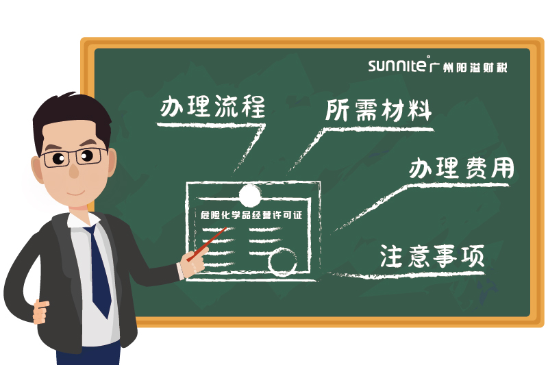 2026廣州?；?jīng)營(yíng)許可證指南-1