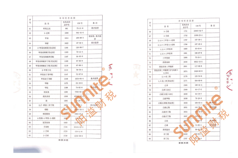 ?；C客戶案例1003