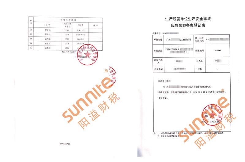 ?；C客戶案例1003